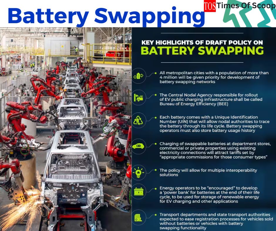 Stalemate Over EV Battery Swapping Policy in India Amid Industry Turbulence