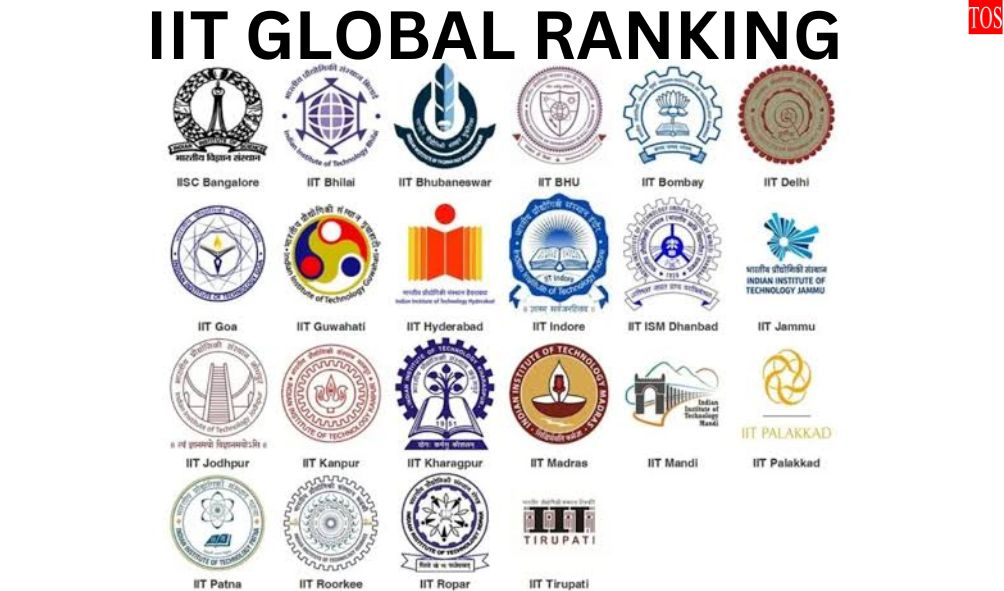 Iit Global Ranking